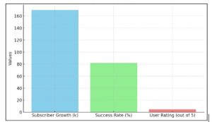 Wolfx metrics