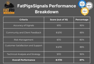 fatpig