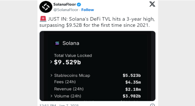 Source: TheCoinRepublic