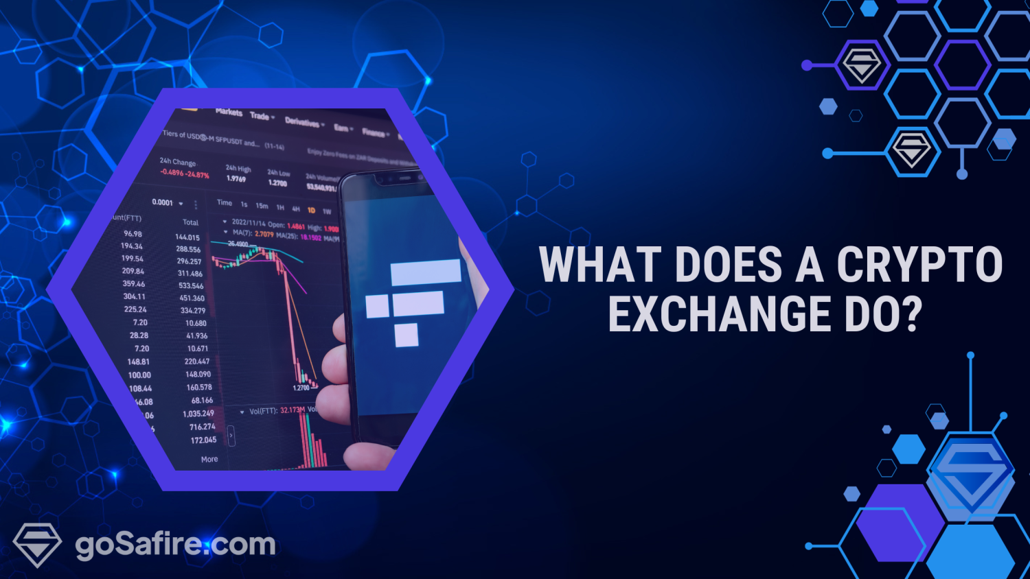 What Does a Crypto Exchange Do?