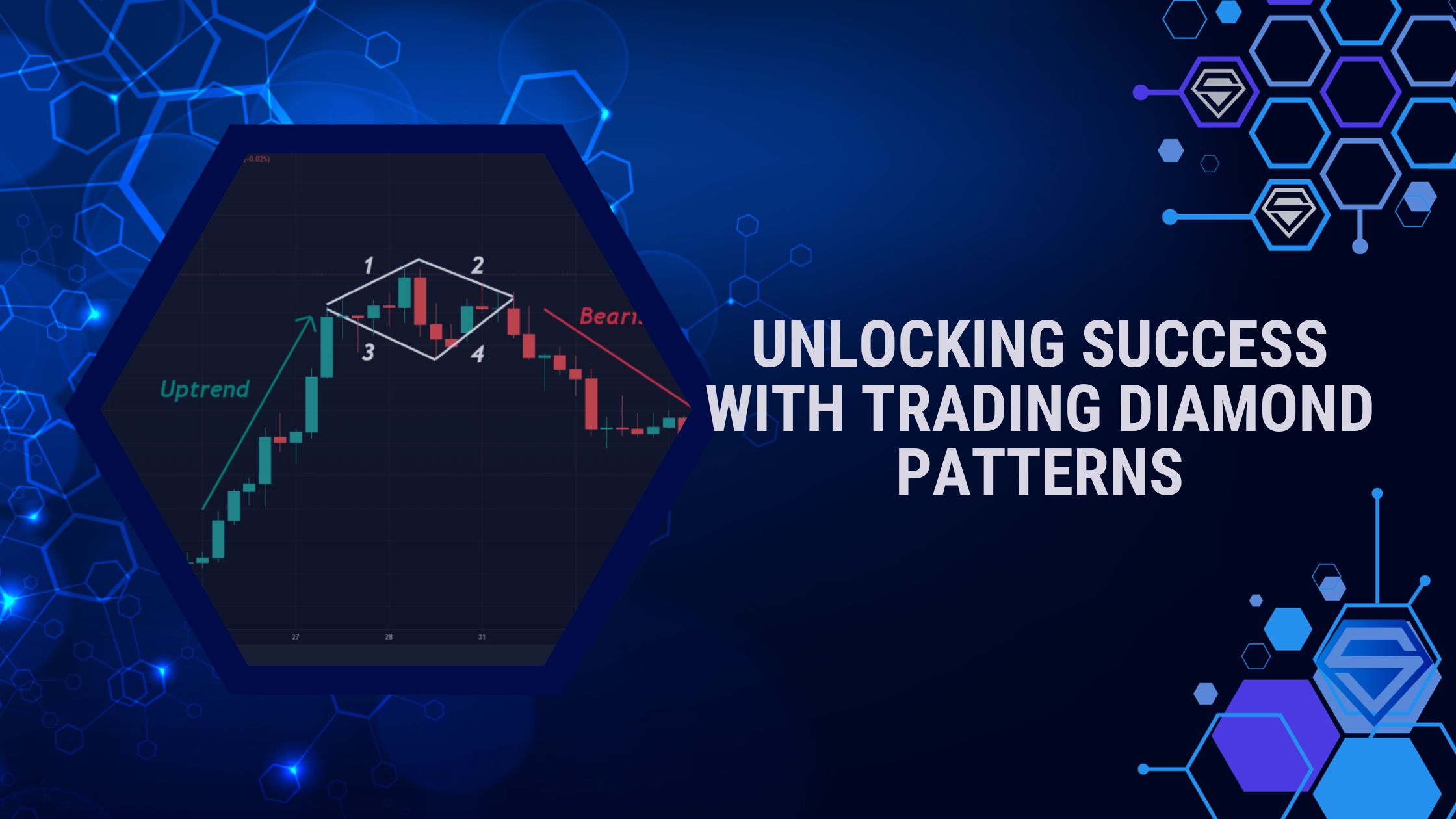 Unlocking Success with Trading Diamond Patterns
