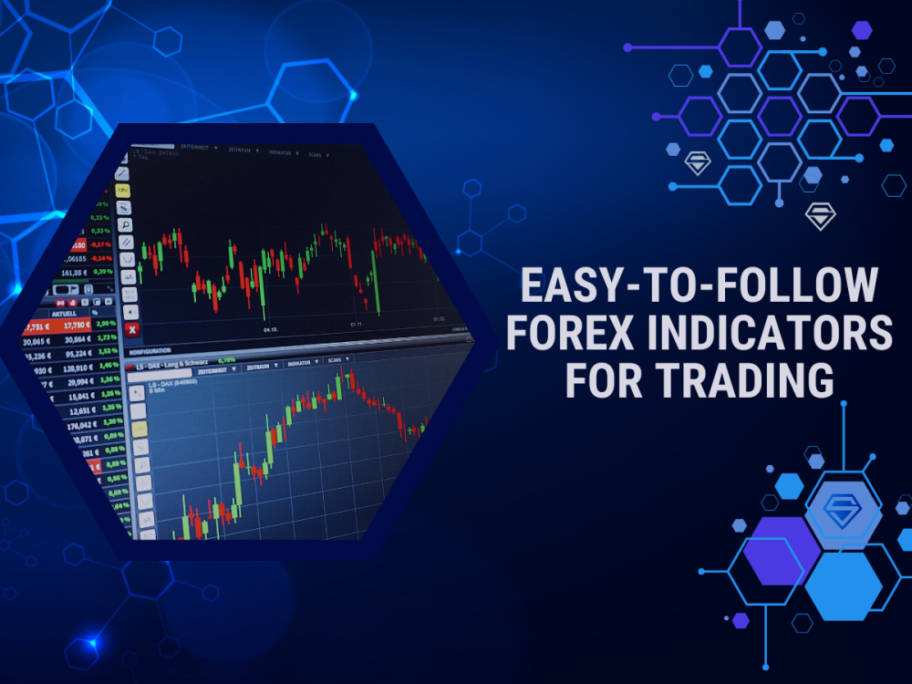 2024 Top Forex Indicators for Informed Trading Decisions